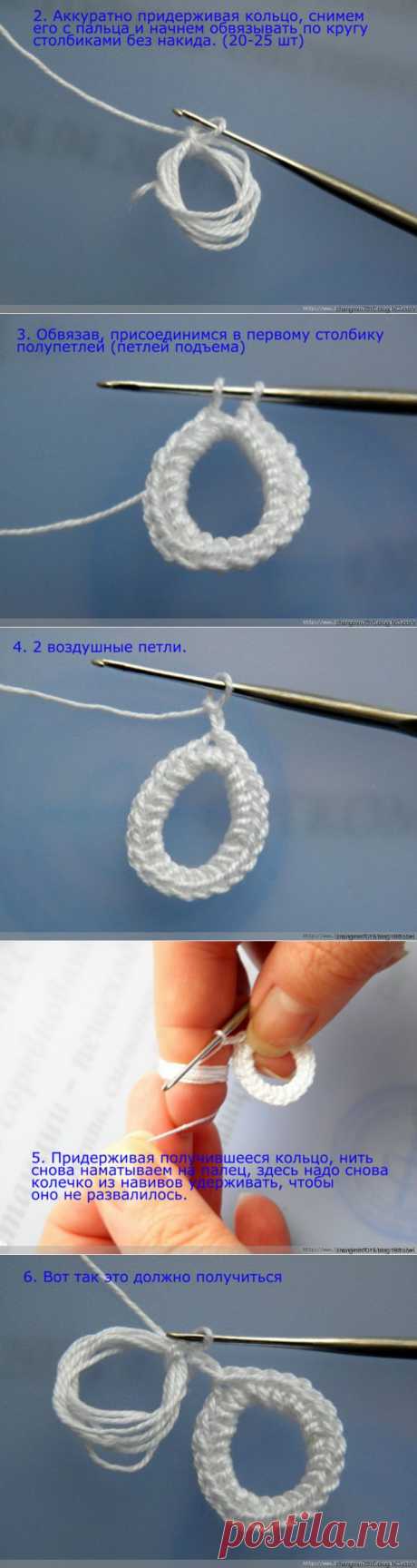 Irish crochet &amp;: Обувь и другие изделия из цепочки колец. МК. step by step