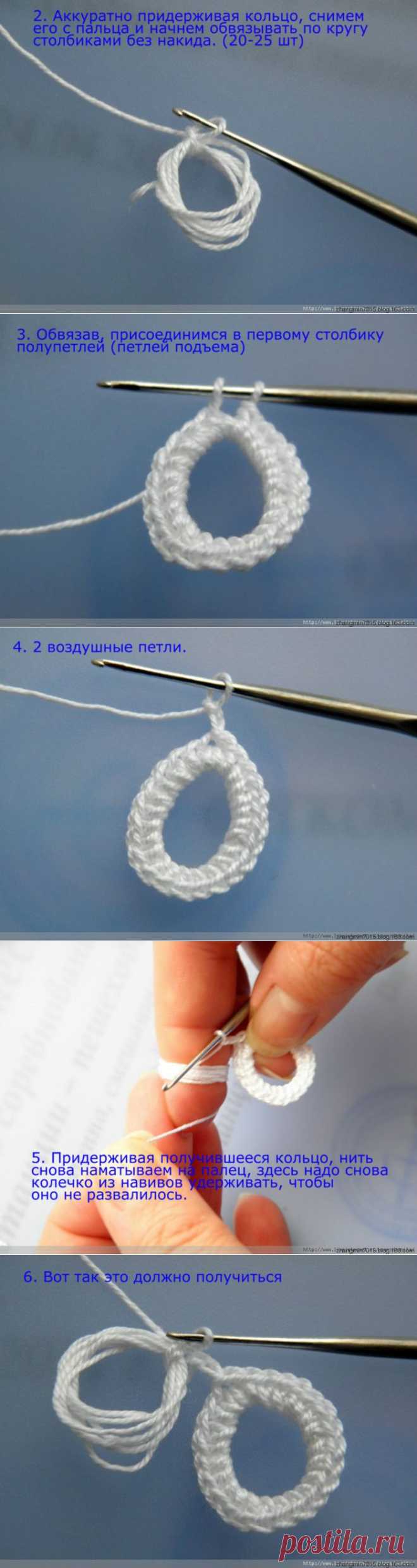 Irish crochet &: Обувь и другие изделия из цепочки колец. МК. step by step
