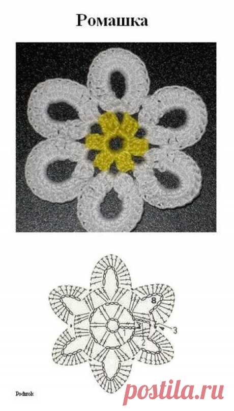 Ирландское кружево с Натальей Ртищевой, фриформ