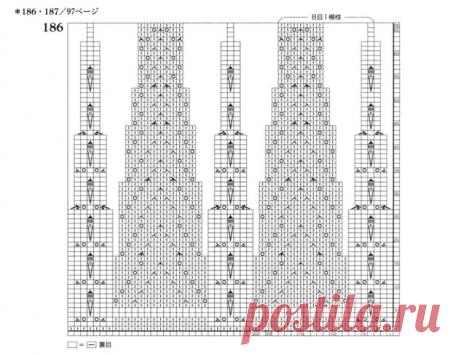 УЗОРЫ С РАСШИРЕНИЕМ ВЯЗАНЫЕ ПО КРУГУ(спицы)