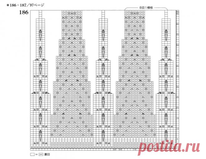 УЗОРЫ С РАСШИРЕНИЕМ ВЯЗАНЫЕ ПО КРУГУ(спицы)