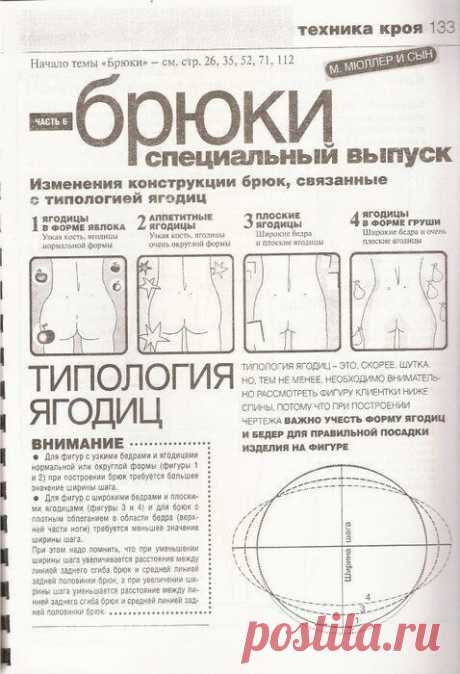 Исправление дефектов на брюках!

Типология ягодиц!