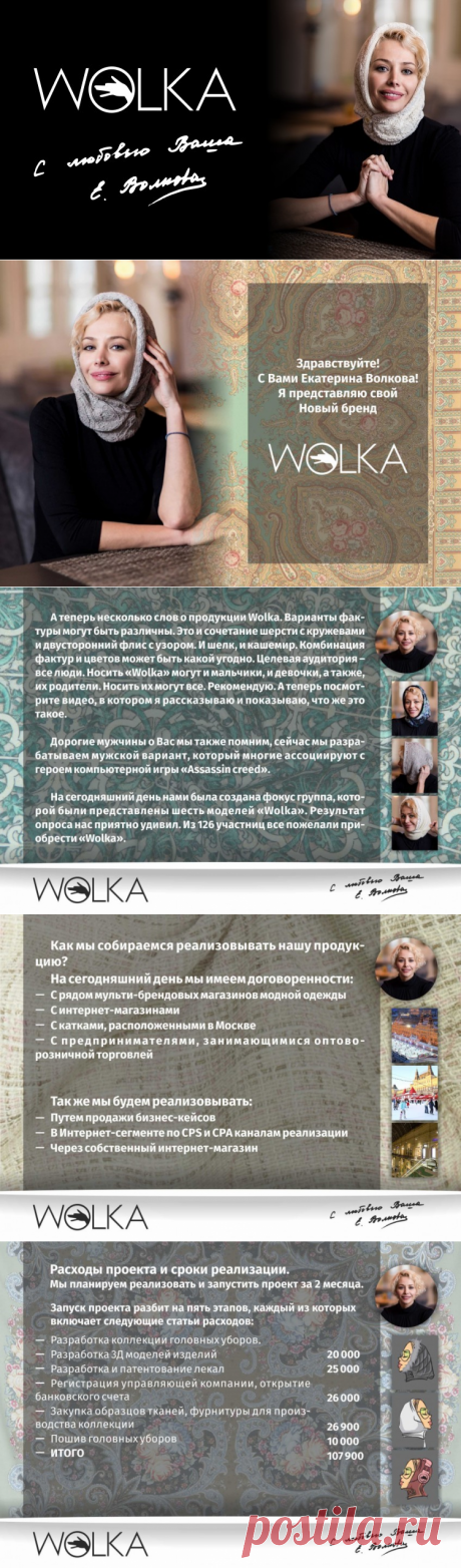 Инвестиционный проект WOLKA на платформе SIMEX.