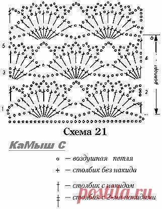 Рукодельница. Вязание.