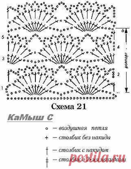 Рукодельница. Вязание.