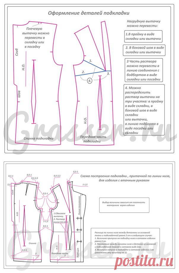 Построение подкладки для плечевых изделий