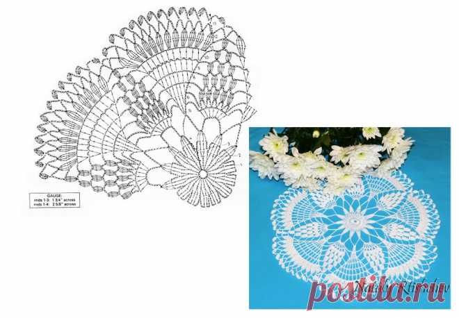 salfetki-kryuchkom-czUC-o.jpg (1200×833)