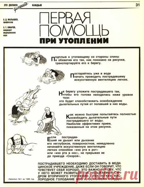 Первая помощь пр утоплении