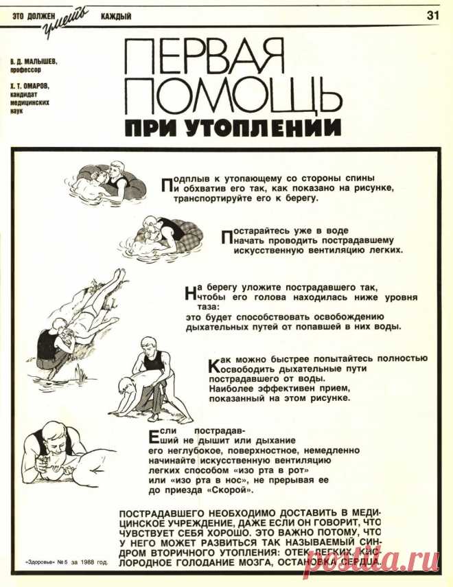 Первая помощь пр утоплении