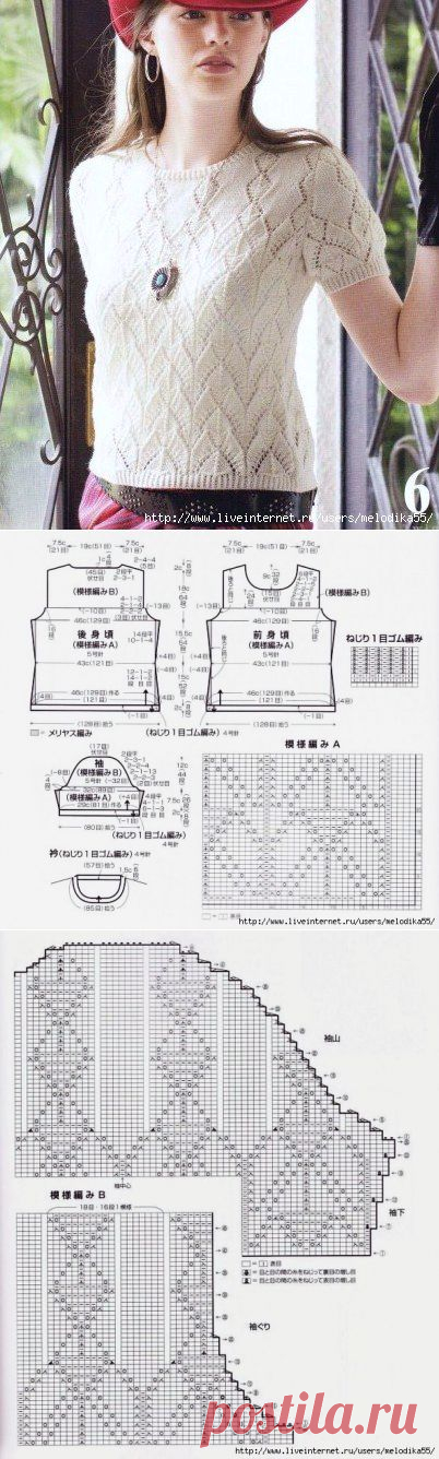 ажурная кофточка - модная классика.