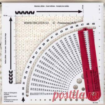 ЭТО ОЧЕНЬ ВАЖНО ПОМНИТЬ! АЗЫ ВЯЗАНИЯ / ОШИБКИ РАСЧЕТА И ВЯЗКИ

1. Не всегда учитывают,что каждое изделие должно быть больше,чем снятые мерки(для свободного движения),в зависимости от типа фигуры - от 6 до 15см.
Это касается,главное,окружности груди.

Например,при снятой мерке окружности груди 100см надо произвести расчет так:

100:2=50см, это ширина спинки(до убавки на проймы).
Перед будет шире: 50+6=56 см.

У спортивных свитеров ширина спинки и переда может быть одинакова...