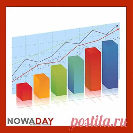 Chart Creator або як побудувати графік онлайн? | Блог Олександра Киричука