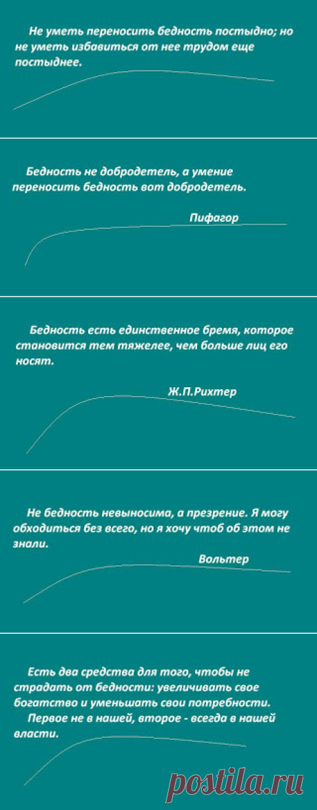 Фоны, картинки, коллажи: Мысли о бедности