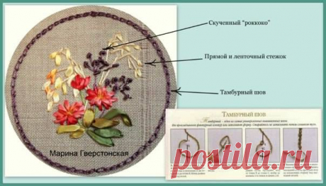 Море идей - рукоделие, декор дома, поделки и hand made.