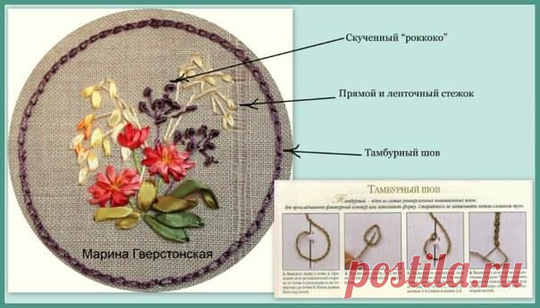 Море идей - рукоделие, декор дома, поделки и hand made.