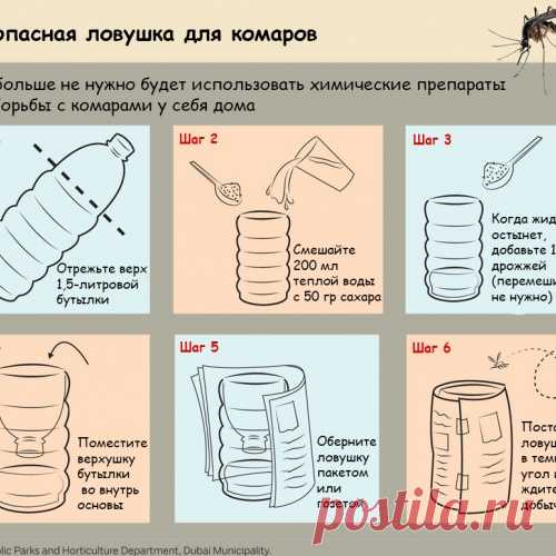 Ловушки для комаров