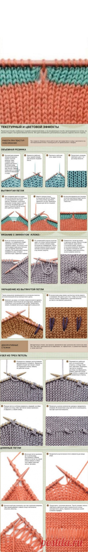 Уроки вязания спицами