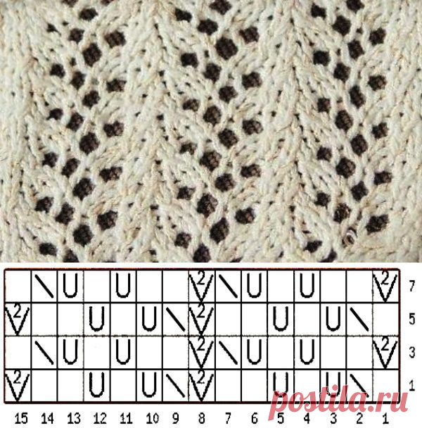 Pin page