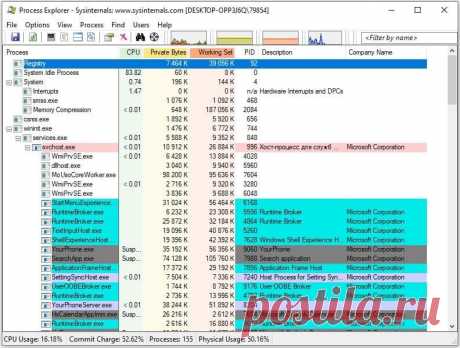 Process Explorer — программа от Windows Sysinternals, улучшенный аналог диспетчера задач Windows. Показывает более подробную информацию и очень помогает при ручном поиске вредоносного софта, особенно - блокирующих рабочий стол баннеров.