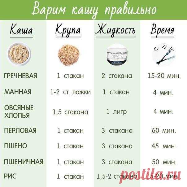 (7) Страницы