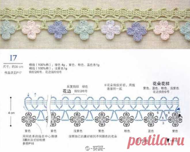 ЦВЕТОЧНЫЕ КРУЖЕВА