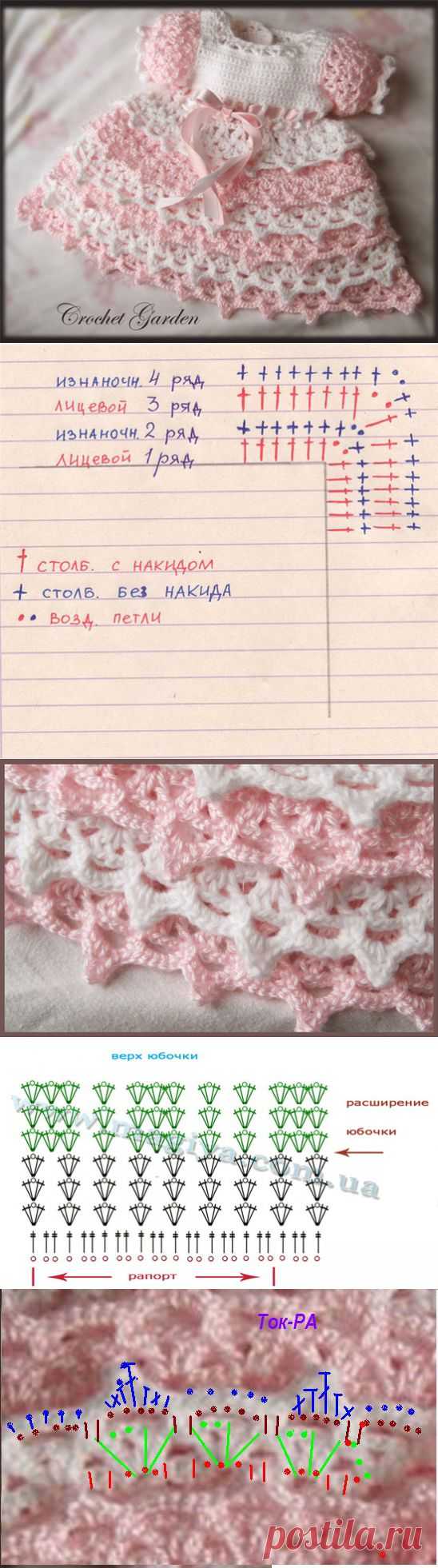 ПЛАТЬЕ НА МАЛЫШКУ