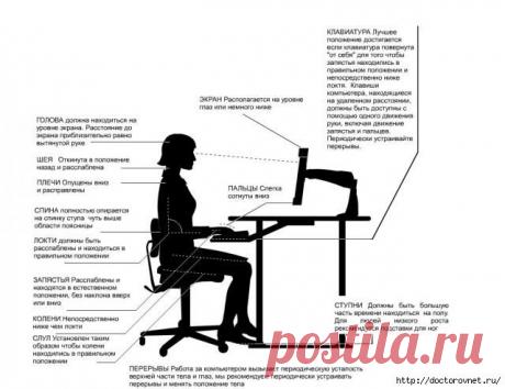 Как снять усталость глаз.