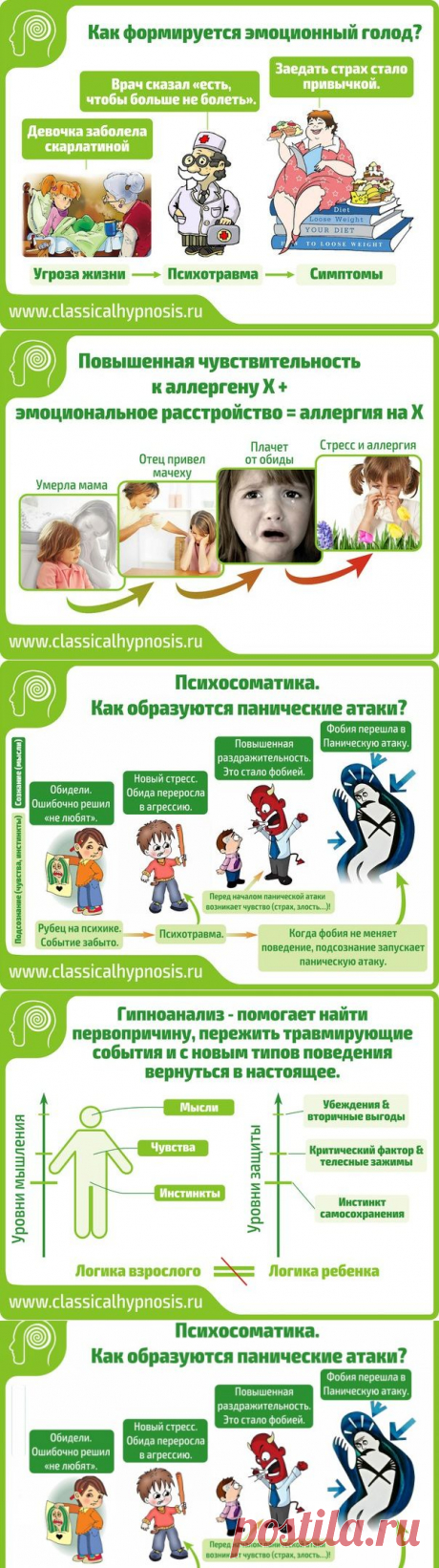 Стена