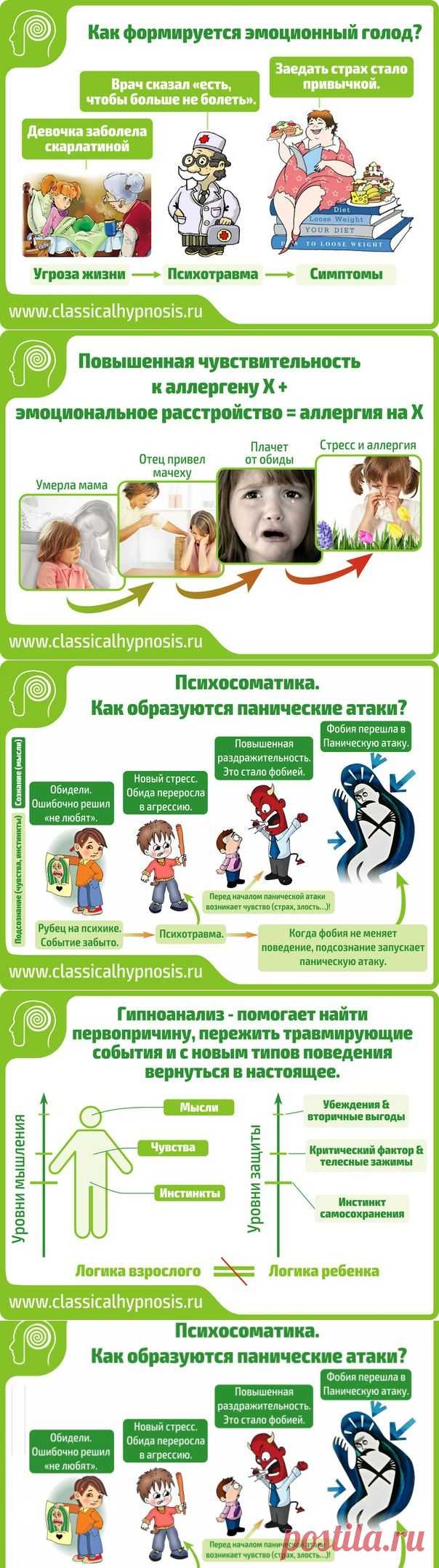 Стена