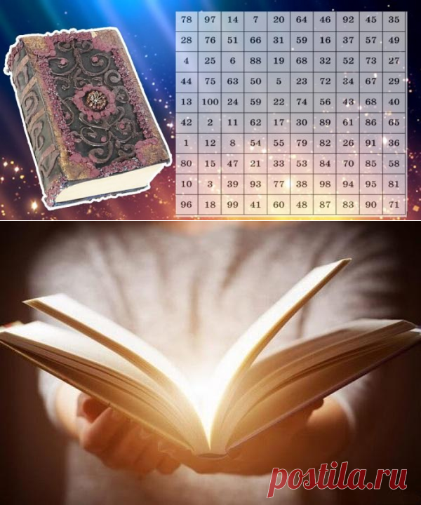 Книга мудрых предсказаний! Просто задайте вопрос и откройте случайную страницу! - Кулинария, красота, лайфхаки