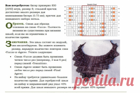 Схема Эолова шаль
