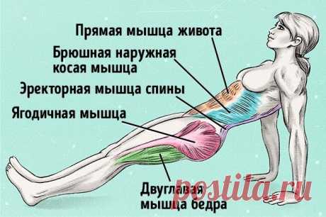 Женский журнал