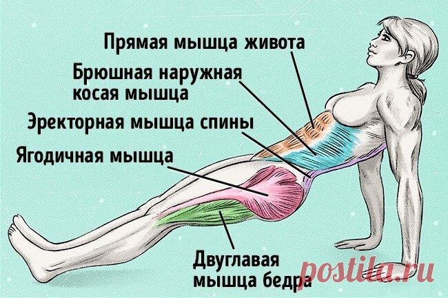 Женский журнал