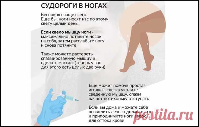 Как помочь себе при судорогах?