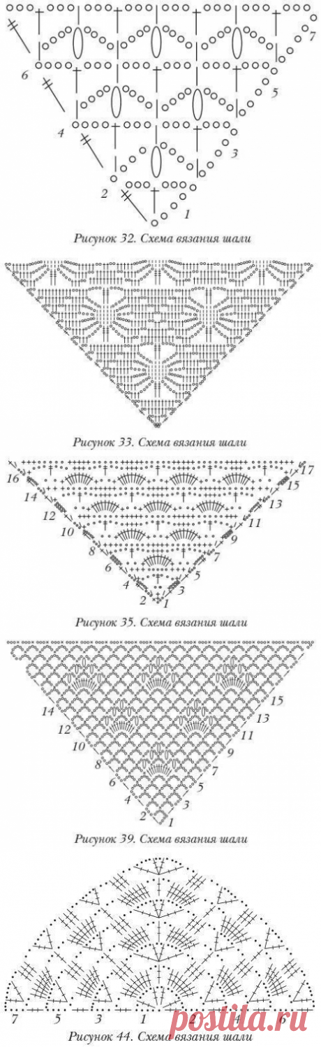 Идеи и советы    10шалей крючком (схемы)