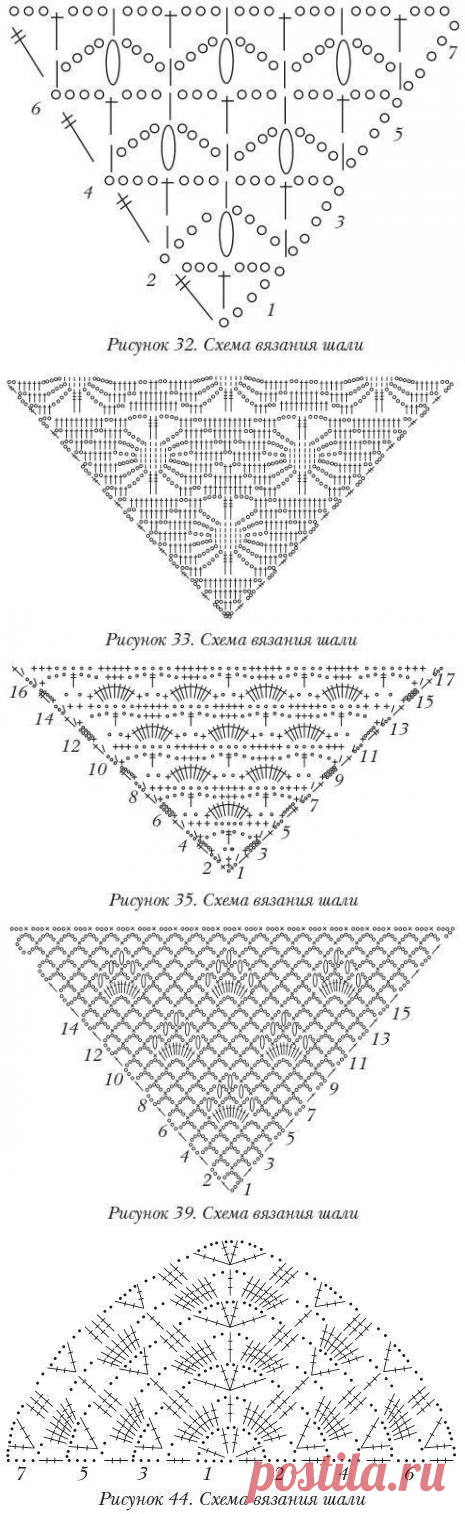 Идеи и советы    10шалей крючком (схемы)
