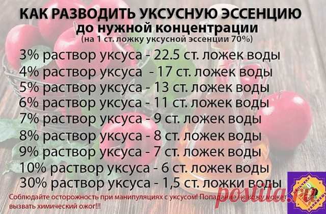 (42) Одноклассники