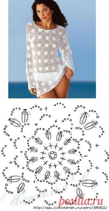 Crochet Beach Cover-up Ideas