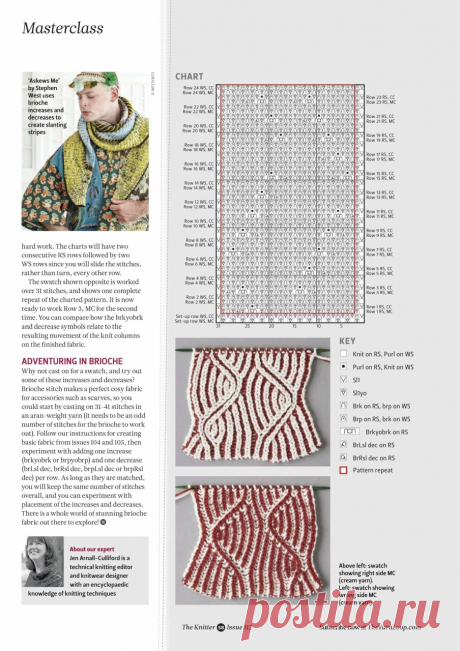 Альбом «The Knitter №112 2017»