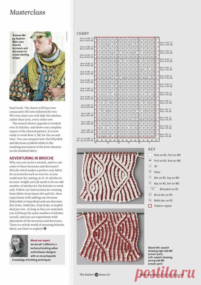 Альбом «The Knitter №112 2017»