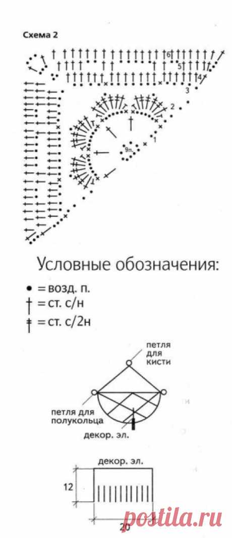 Вязаная сумка из мотивов