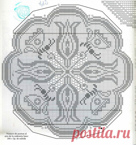 Филейное | Записи в рубрике Филейное | Дневник Korleoni