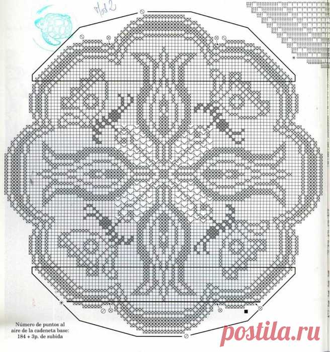 Филейное | Записи в рубрике Филейное | Дневник Korleoni