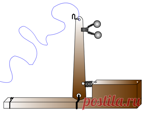 Донка своими руками