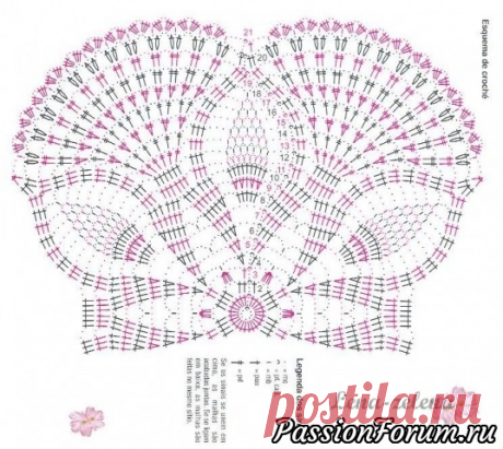 РОСКОШНЫЕ СКАТЕРТИ И САЛФЕТКИ - запись пользователя Ольга (Ольга Александровна) в сообществе Вязание крючком в категории Вязаные крючком аксессуары
