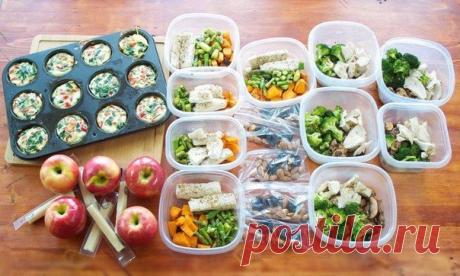 Меню для похудения на неделю