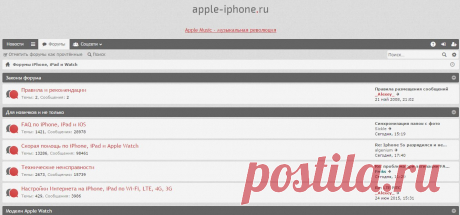 Форумы iPhone, iPad и Watch
