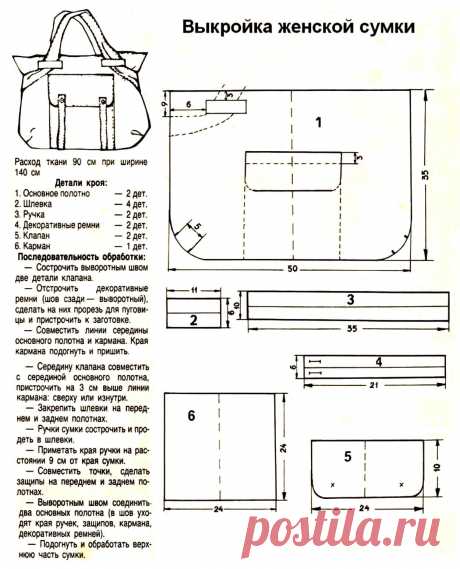 Выкройка женской сумки