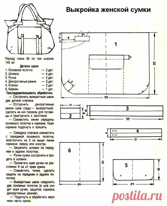 Выкройка женской сумки