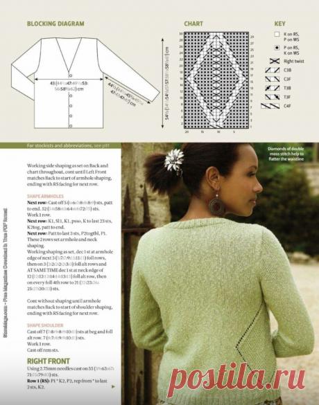 Подборка вязаных жакетов на бабье лето + мастер-класс плотноного, рельефного узора. | Asha. Вязание и дизайн.🌶 | Яндекс Дзен